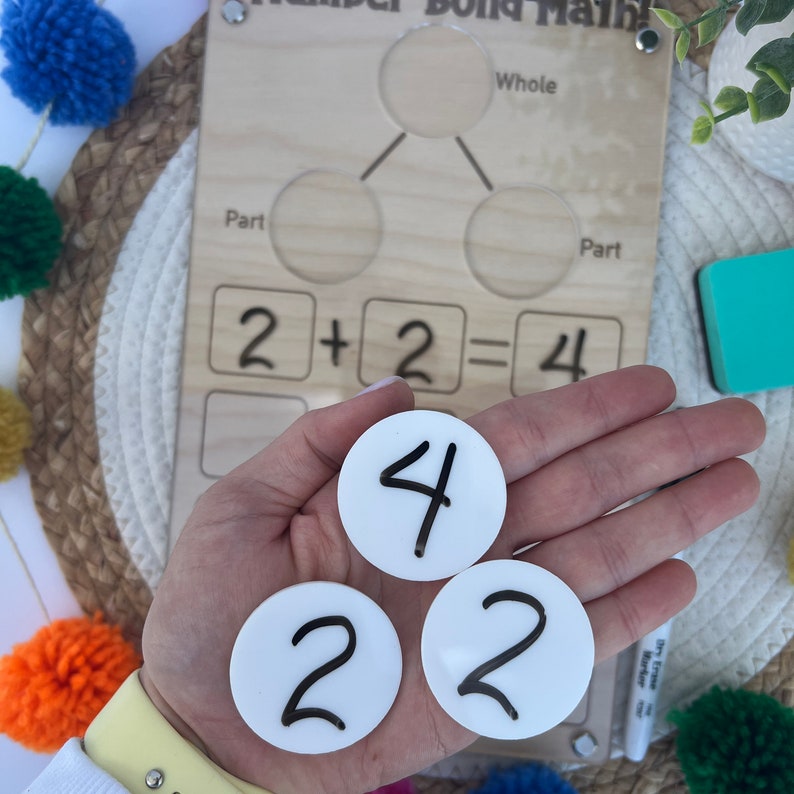 Puede incluir: Una tabla de madera con un diagrama de &aacute;rbol y la ecuaci&oacute;n 2 + 2 = 4 escrita en ella. Hay tres c&iacute;rculos blancos con los n&uacute;meros negros 2, 2 y 4.