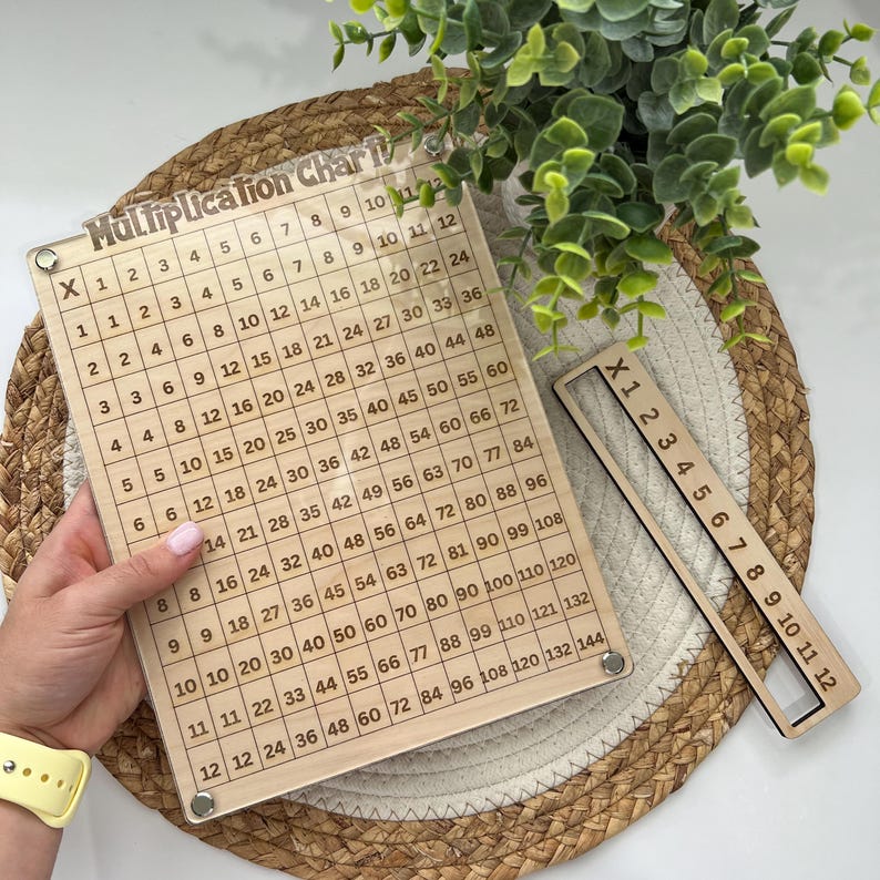 Dry Erase Multiplication Table Board Acrylic, Wooden Multiplication ...