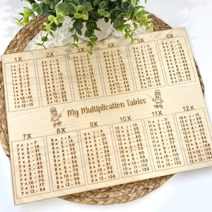 Wooden Multiplication Chart, Multiplication Chart For Kids, Multiplication Number Chart, Multiplication Chart by 12, Homeschool Math Chart.