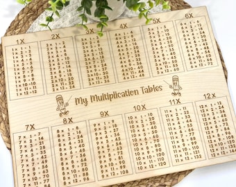 Wooden Multiplication Chart, Multiplication Chart For Kids, Multiplication Number Chart, Multiplication Chart by 12, Homeschool Math Chart.