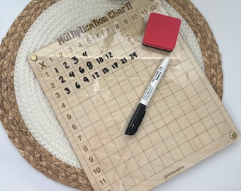 Wooden Multiplication Table, Montessori Multiplication Board, Multiplication Chart by 12,Wood Math Manipulative,Homeschool Math Chart.
