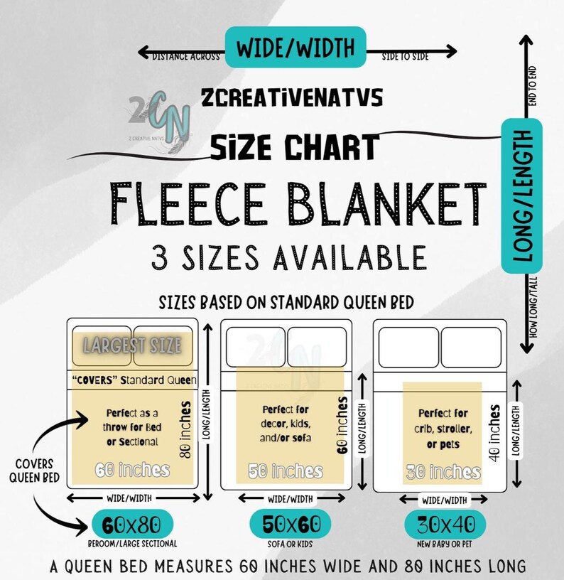 Bear Hug Fleece Throw Spirit Animal Bear Blanket Native American Animal lovers gifts image 9