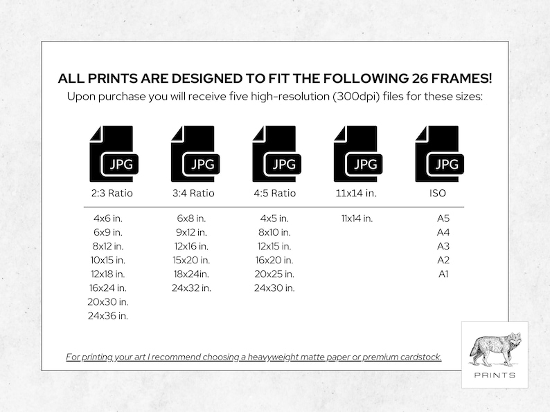 Made of Roses, Megan Moroney Poster, Coastal Cowgirl Print, Girly