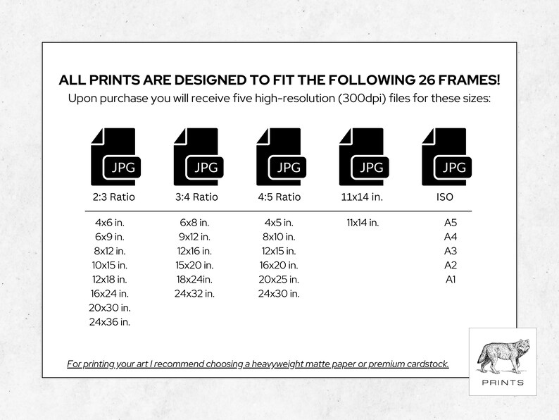 What's the Best That Could Happen, Trendy Guest Check Print, Uplifting