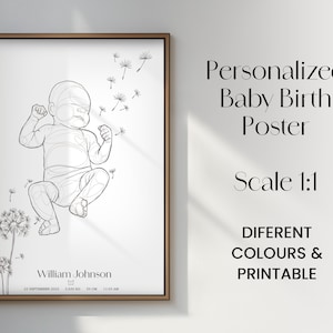 Personalisiertes Baby-Geburtsposter | Neugeborenen-Illustration im Maßstab 1:1 | Kinderzimmer Dekor | Ideales Geschenk für frischgebackene Eltern | Kinderzimmer Wandkunst