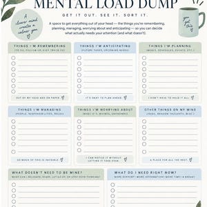 May include: A white paper planner titled Mental Load Dump with sections for remembering, anticipating, planning, managing, worrying, and other thoughts. It features green and blue accents, a mug illustration, and text prompts to organise daily tasks.
