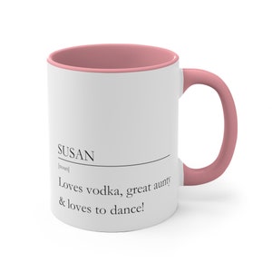 Name Definition Cup, Personalized Name Definition Mug, Personalize Name Coffee Mug With Custom Definition, Custom Name Mug, Name Meaning Mug