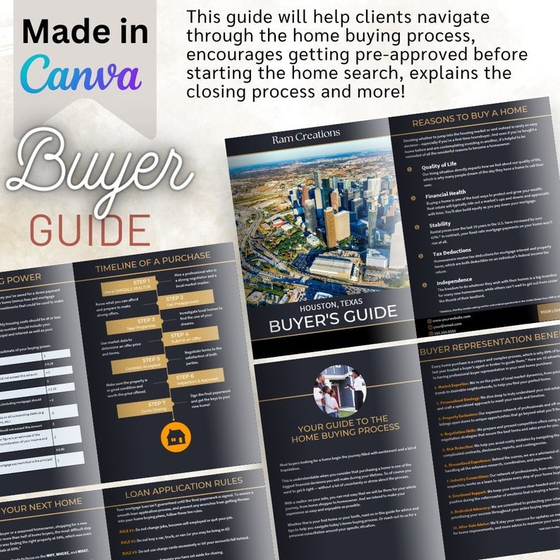 Real Estate Buyer & Seller Guide Bundle: Canva Templates - Etsy