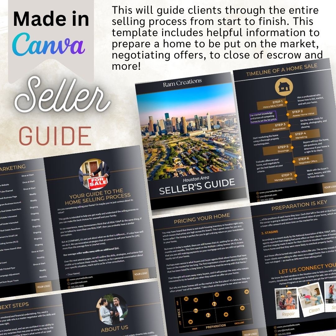 Real Estate Buyer & Seller Guide Bundle: Canva Templates - Etsy