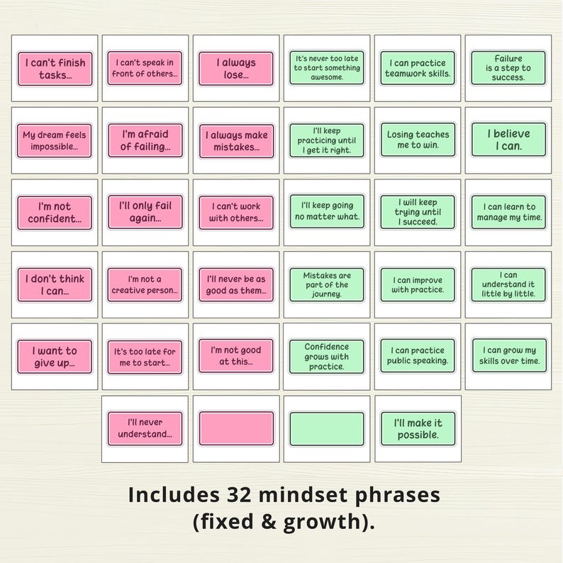 Change Your Mindset bulletin board letters and stars set