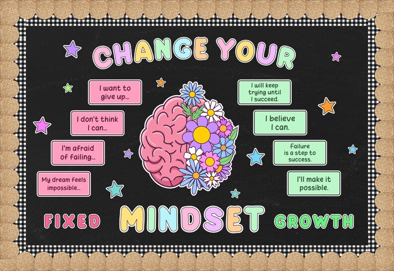 Colorful fixed vs growth mindset phrase cards for teachers
