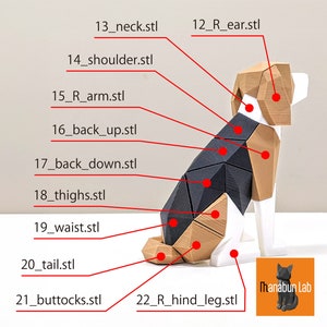 May include: A geometric, 3D-printed beagle dog figurine. The dog is composed of various triangular and rectangular shapes in white, black, and tan. The image includes labels pointing to different parts of the dog and the "Thanabun Lab" logo.