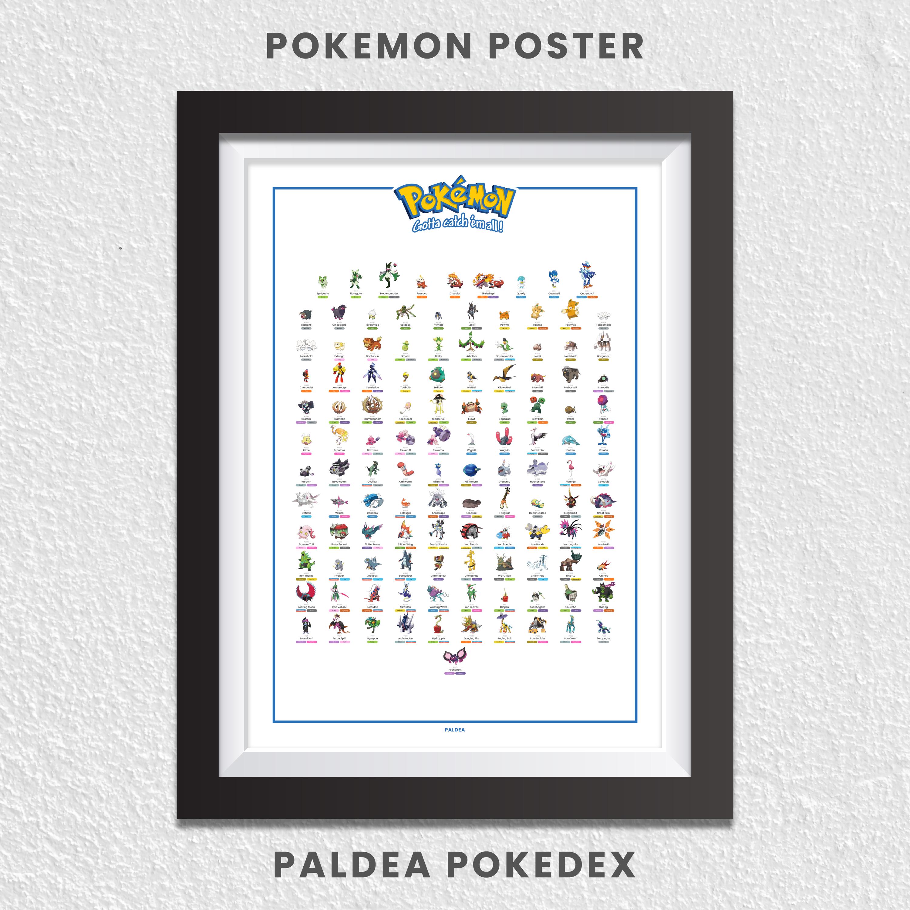 Pokémon Pokédex Paldea Region PDF Poster A1,A2,A3,A4 & A5 - Etsy