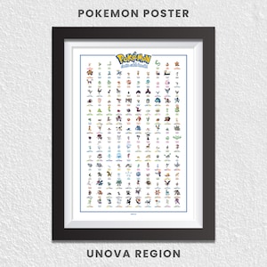 Póster PDF de la región de Teselia de la Pokédex de Pokémon (tamaño A1, A2, A3, A4 y A5)