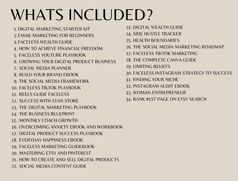 Digital Marketing Ebooks Bundle: 34 Done-for-you Guides (MRR & PLR) - Etsy