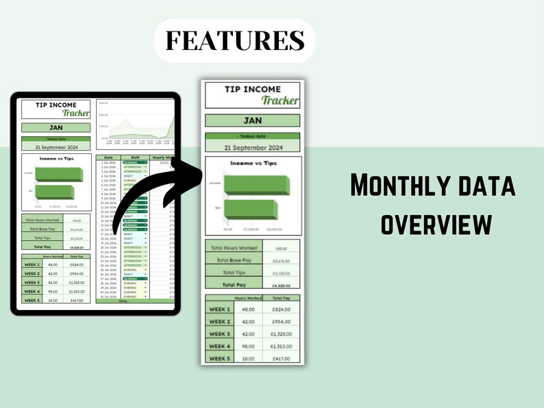 Tip Program Income EDITABLE Tip Income Tracker Spreadsheet 2024 Tip Log Tip Shift Tracker ...