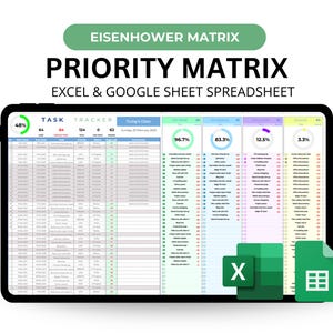 Excel Task Priority Tracker, To Do List Template, Task Tracker Excel, Eisenhower Matrix, Task Tracker Spreadsheet, Excel Task Manager
