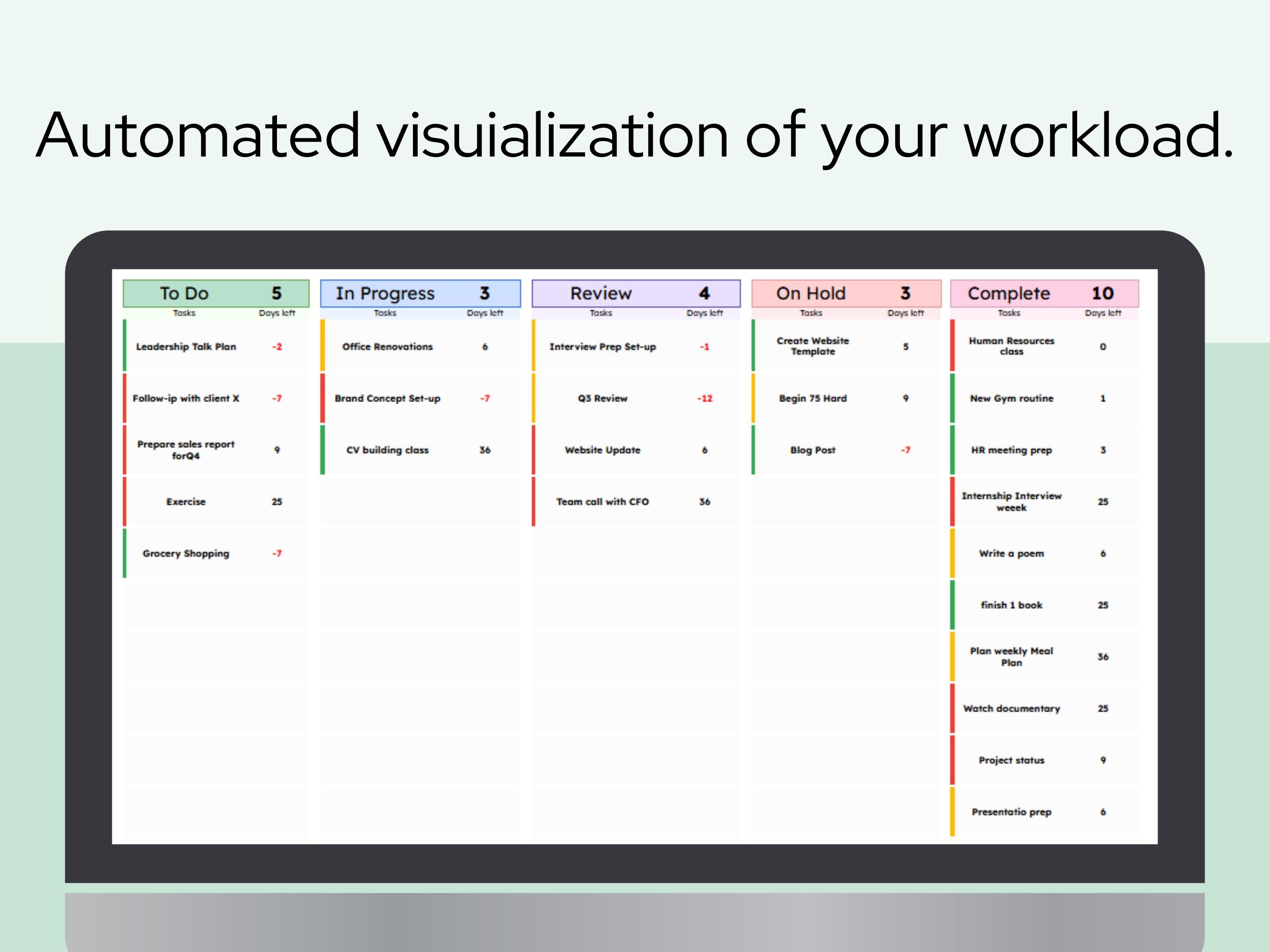 Kanban Board Google Sheets to Do List Template Task Tracker Project ...