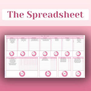 EDITABLE To-do List Excel Template Daily Weekly Monthly Annually Task ...
