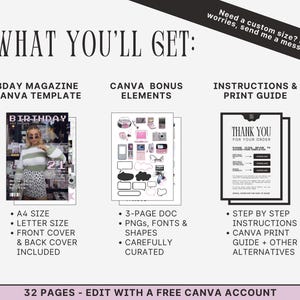 Editable Canva Birthday Magazine Template showing retro design, inside jokes and photos, thoughtful personalized birthday gift for girl or best friend.