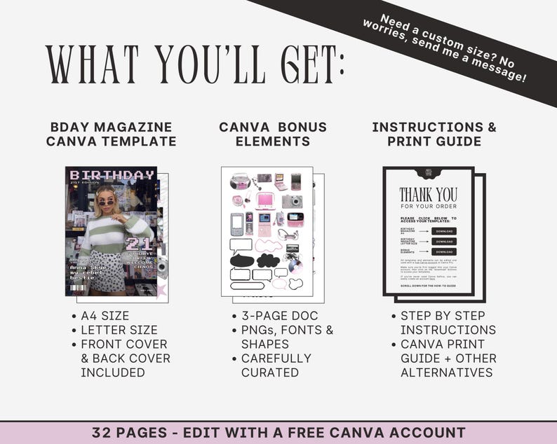 Editable Canva Birthday Magazine Template showing retro design, inside jokes and photos, thoughtful personalized birthday gift for girl or best friend.