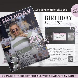 Editable Canva Magazine Template for birthdays featuring 32 custom pages with text and images, personalized keepsake for 18th or 21st birthday celebration.