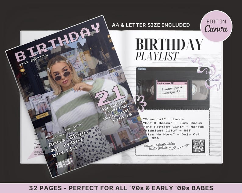 Editable Canva Magazine Template for birthdays featuring 32 custom pages with text and images, personalized keepsake for 18th or 21st birthday celebration.