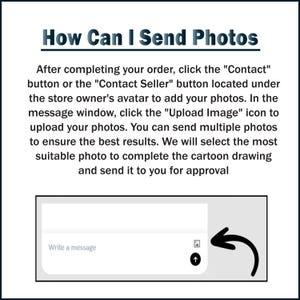 Puede incluir: Imagen con el texto "How Can I Send Photos" e instrucciones sobre c&oacute;mo subir fotos despu&eacute;s de un pedido. Las instrucciones incluyen hacer clic en el bot&oacute;n "Contactar" o "Contactar con el vendedor", luego en el icono "Subir imagen".