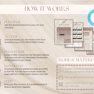 May include: A beige graphic with instructions on how to use a template. The steps include purchasing, accessing, personalizing, downloading, and printing. Bonus materials include video tutorials, print guides, and QR code instructions.