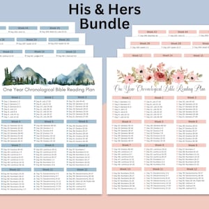 以下が含まれることがあります： 山岳風景とピンクの花が描かれた、印刷可能な聖書読書プランが2つあります。どちらも「One Year Chronological Bible Reading Plan」というタイトルで、毎日読む聖書の書物がリストされています。