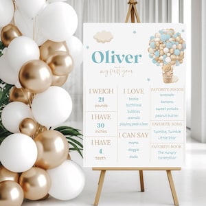Placa de marco de urso de pelúcia editável de 1º aniversário, pôster de balão de ar quente de menino de primeiro aniversário, quadro de aniversário de urso azul, download instantâneo
