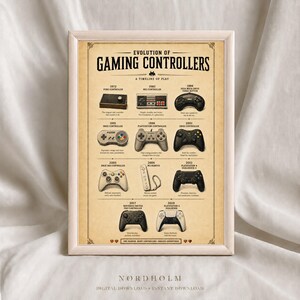 Vintage Gaming Controller Evolution Chart, Timeline Print (Digital Download)