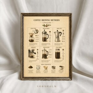 May include: A framed wall art print titled COFFEE BREWING METHODS, A Technical Study. The beige poster features black ink illustrations of six brewing techniques: pour over, French press, moka pot, espresso, percolator, and cold brew, with text.
