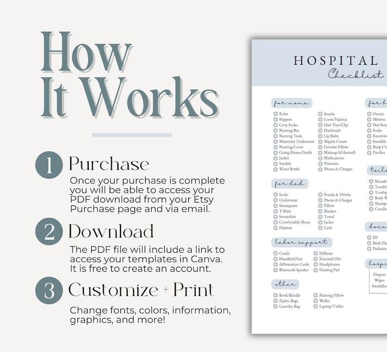 May include: A blue and white checklist for a hospital stay. The checklist is divided into sections for "for mama", "for dad", "labor support", "other", and "for baby". Each section includes a list of items to pack for the hospital.