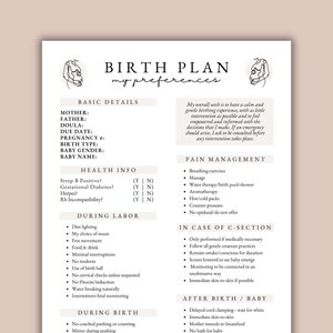 1-Page Birth Plan Template, Birth Plan Printable, Printable Birthing Plan, Editable Canva Template, Customizable Birth Plans for Doula&#39;s