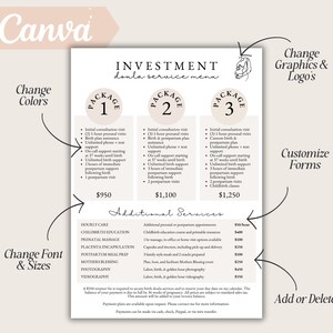Pu&ograve; includere: Un design grafico rosa e bianco per un menu di servizi di doula. Il menu elenca tre pacchetti con diversi livelli di supporto e prezzi. I pacchetti includono visite prenatali, assistenza per il piano del parto, supporto telefonico e di testo illimitato, supporto su richiesta, supporto durante il parto, supporto post-partum e visite post-partum. Il menu elenca anche servizi aggiuntivi come assistenza oraria, educazione al parto, massaggio prenatale, incapsulamento della placenta, preparazione dei pasti post-partum, benedizione delle madri, fotografia e videografia.
