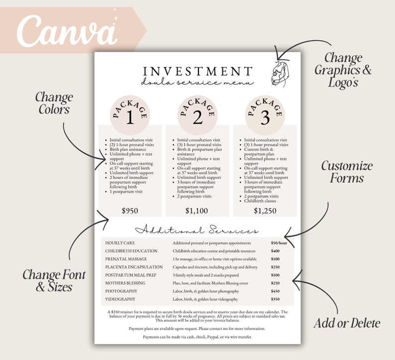 Pu&ograve; includere: Un design grafico rosa e bianco per un menu di servizi di doula. Il menu elenca tre pacchetti con diversi livelli di supporto e prezzi. I pacchetti includono visite prenatali, assistenza per il piano del parto, supporto telefonico e di testo illimitato, supporto su richiesta, supporto durante il parto, supporto post-partum e visite post-partum. Il menu elenca anche servizi aggiuntivi come assistenza oraria, educazione al parto, massaggio prenatale, incapsulamento della placenta, preparazione dei pasti post-partum, benedizione delle madri, fotografia e videografia.