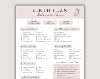 Customizable Birth Preferences, 1-Page Printable Birth Plan, Editable Canva Template, Birth Plans for Pregnant Mom&#39;s, Digital PDF Template