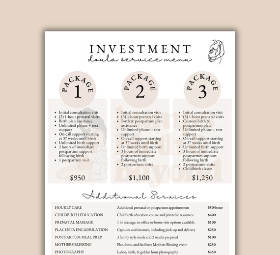 Birth Doula Price List, Printable Price Guide, Doula Investment Guide, Doula Service Menu, Price Sheet Template, Digital Canva Template