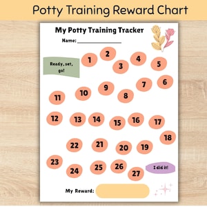 以下が含まれることがあります： 「My Potty Training Tracker」という文字、名前記入欄、27個の番号付きピーチ色の円が描かれた白いトイレトレーニング用報酬チャート。緑色の「Ready, set, go!」バナー、紫色の「I did it!」吹き出し、花のアクセントが含まれています。
