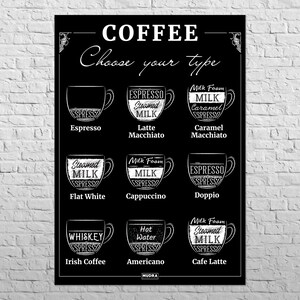 Pôster Menu de Café | 24x33" Tamanho grande A1 | Decoração de café, diagrama
