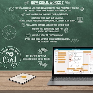 May include: A laptop displaying a Corjl design interface, with a tablet and instructions on a chalkboard background. The text reads "How Corjl Works?" and details the process of accessing, editing, and printing a purchased item.