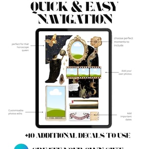 Matchbox Digital Template | Couples Matchbox Template | Customisable Digital Template | Matchbox Canva Template | Custom Photo Gift