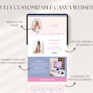 May include: A digital mockup of a website design on a tablet, with the text "FULLY CUSTOMIZABLE CANVA WEBSITE!". The design features sections with images, text, and social media analytics. The design uses a color scheme of pink, blue, and white.