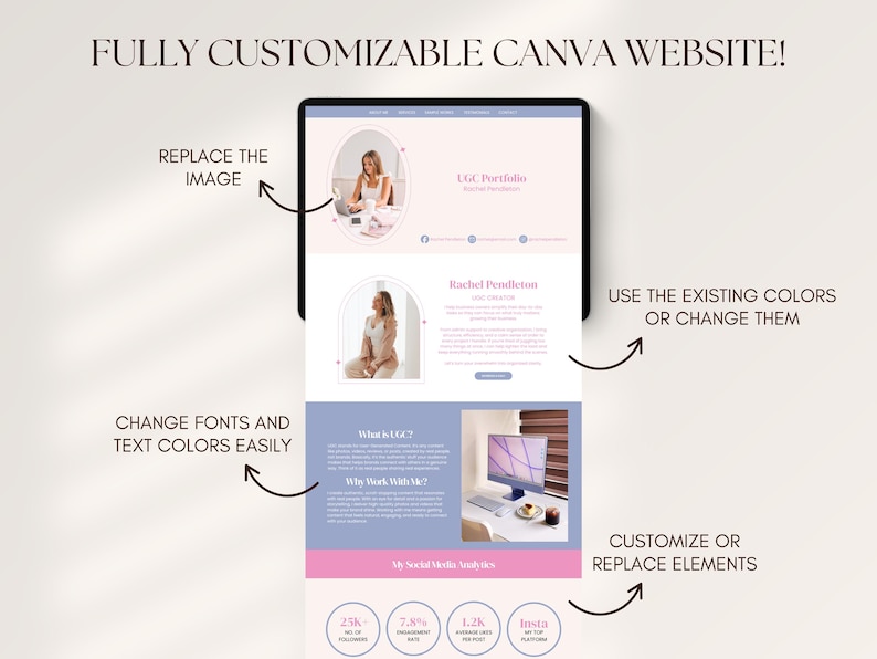 May include: A digital mockup of a website design on a tablet, with the text "FULLY CUSTOMIZABLE CANVA WEBSITE!". The design features sections with images, text, and social media analytics. The design uses a color scheme of pink, blue, and white.