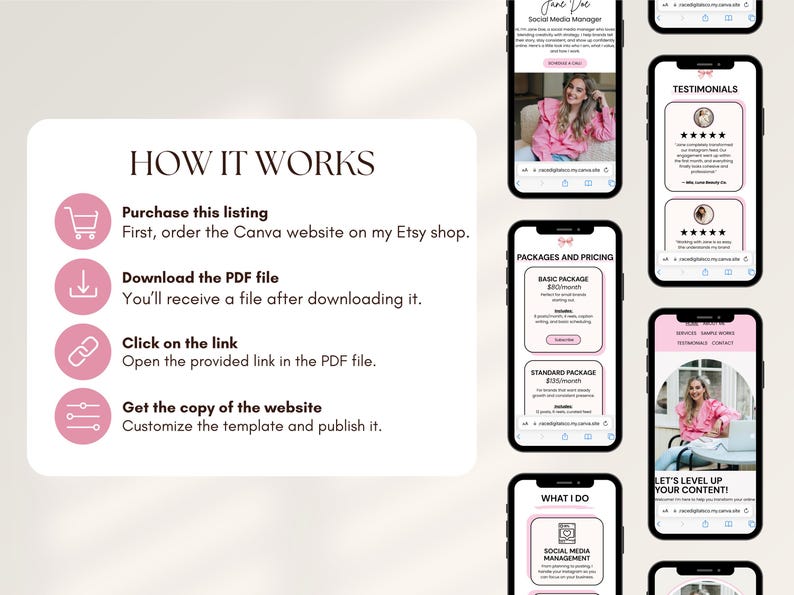 May include: A digital marketing template displayed on several smartphones. The screens showcase website design elements, testimonials, and pricing packages. The image also includes a pink and white graphic explaining the website purchase process.