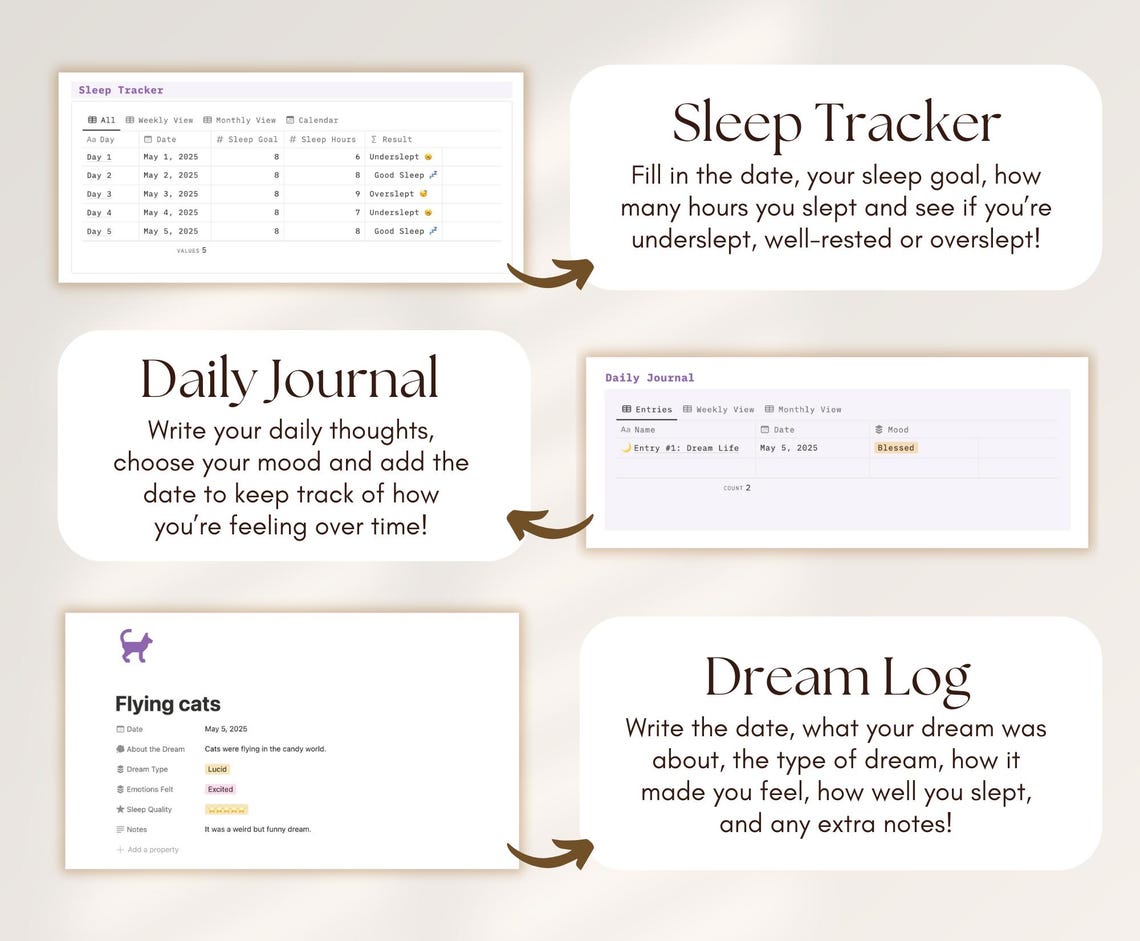 Ultimate Notion Sleep Tracker Template With Lucid Dream Journal Dream ...