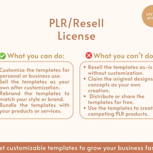 PLR/Resell License