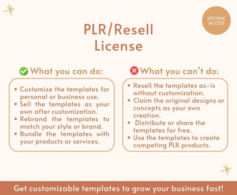 PLR/Resell License
