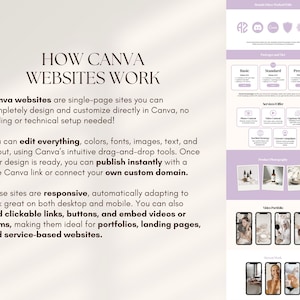 May include: A webpage design guide titled "HOW CANVA WEBSITES WORK" with text explaining Canva's single-page website design capabilities. The design includes a purple sidebar with icons, service offers, and product photography examples.